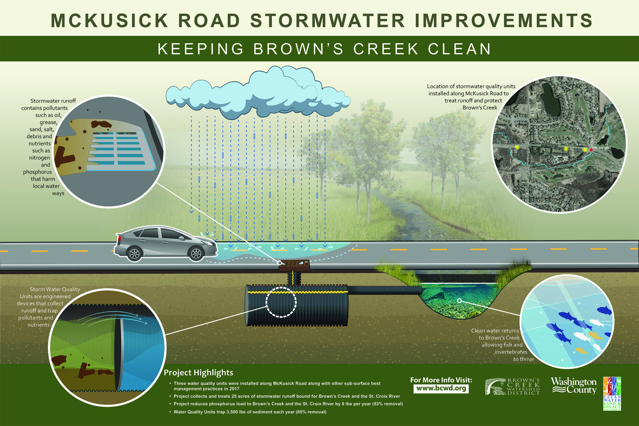 mckusick sign final review